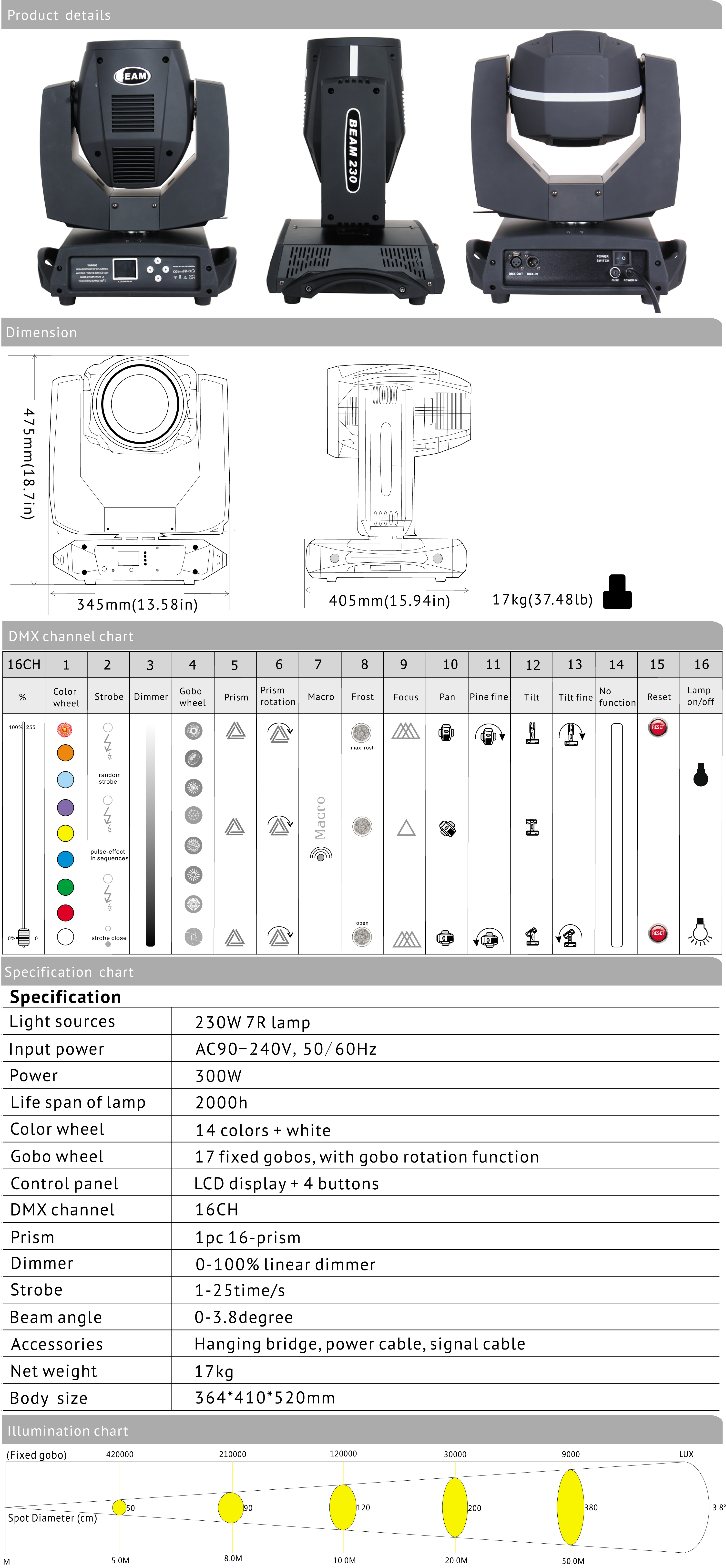 تفاصيل VG-MH230A